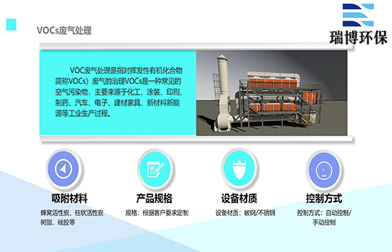 廢氣凈化用處理裝置的發展趨勢|活性炭箱|吸附脫附設備廠家圖 廢氣凈化用處理裝置的發展趨勢|活性炭箱|吸附脫附設備廠家圖