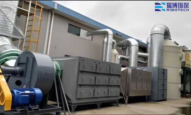 ���IVOCs�U�����Ҫ��Դ����Щ